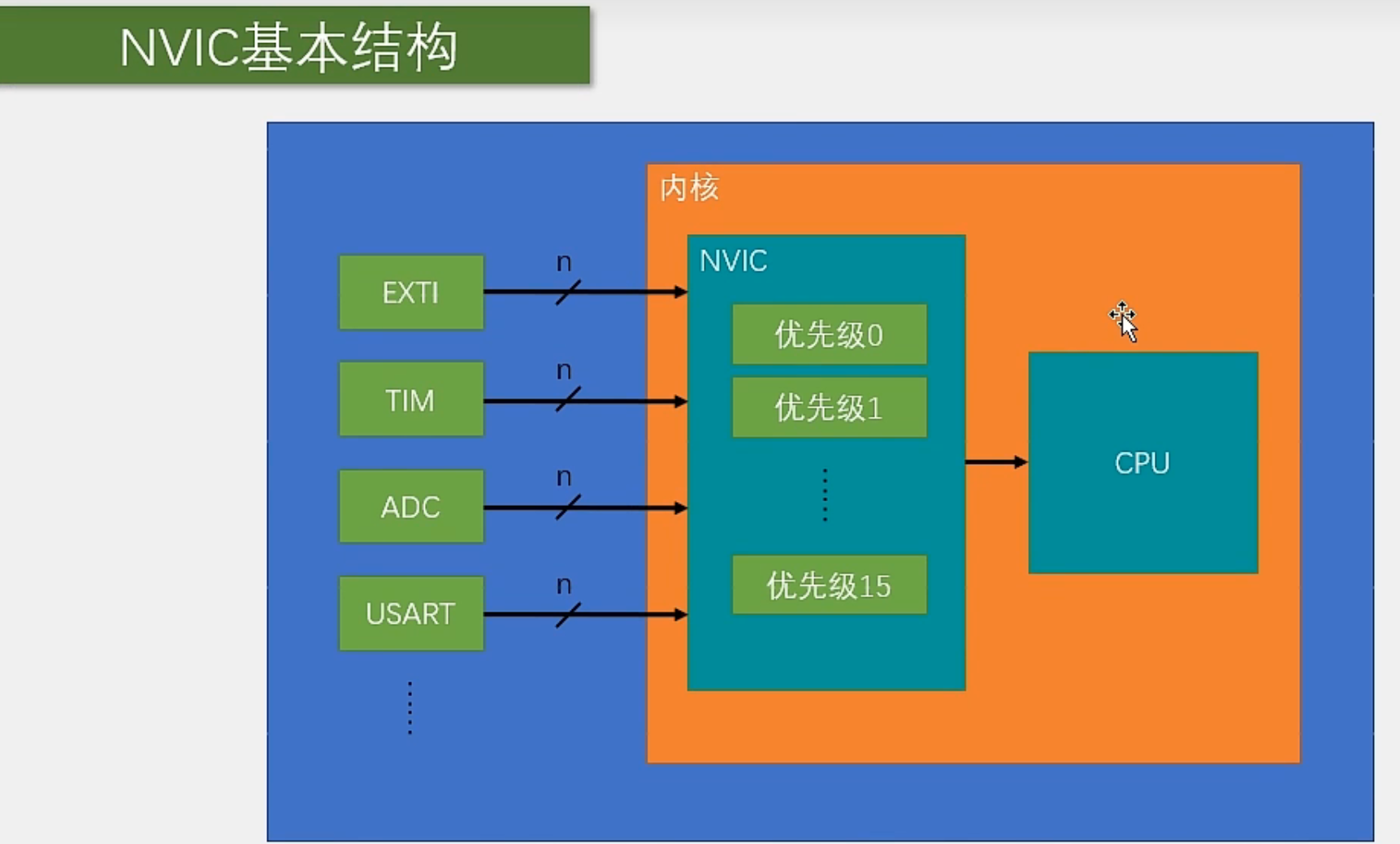 image-20231127204118353