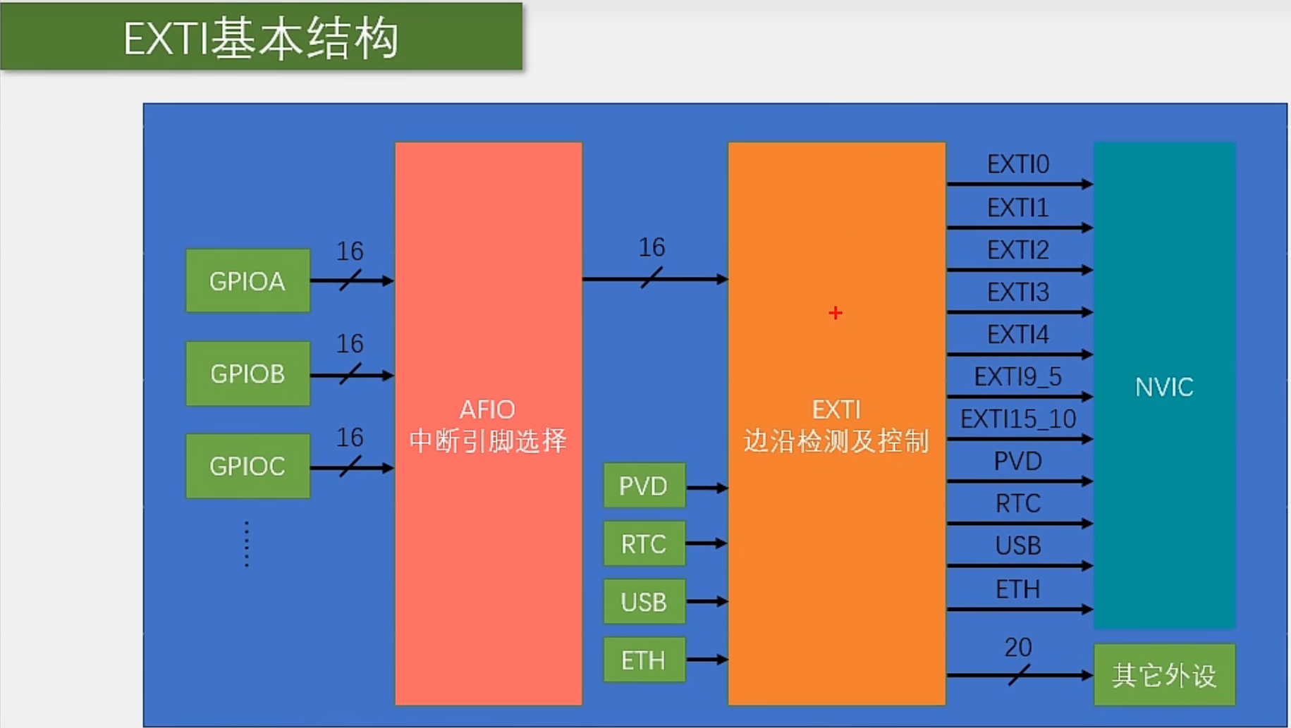 image-20231127211936182