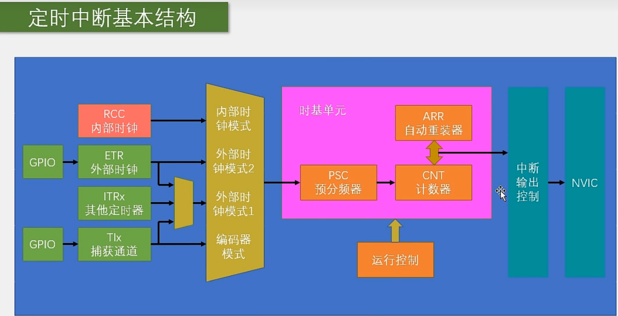 image-20231129175944938