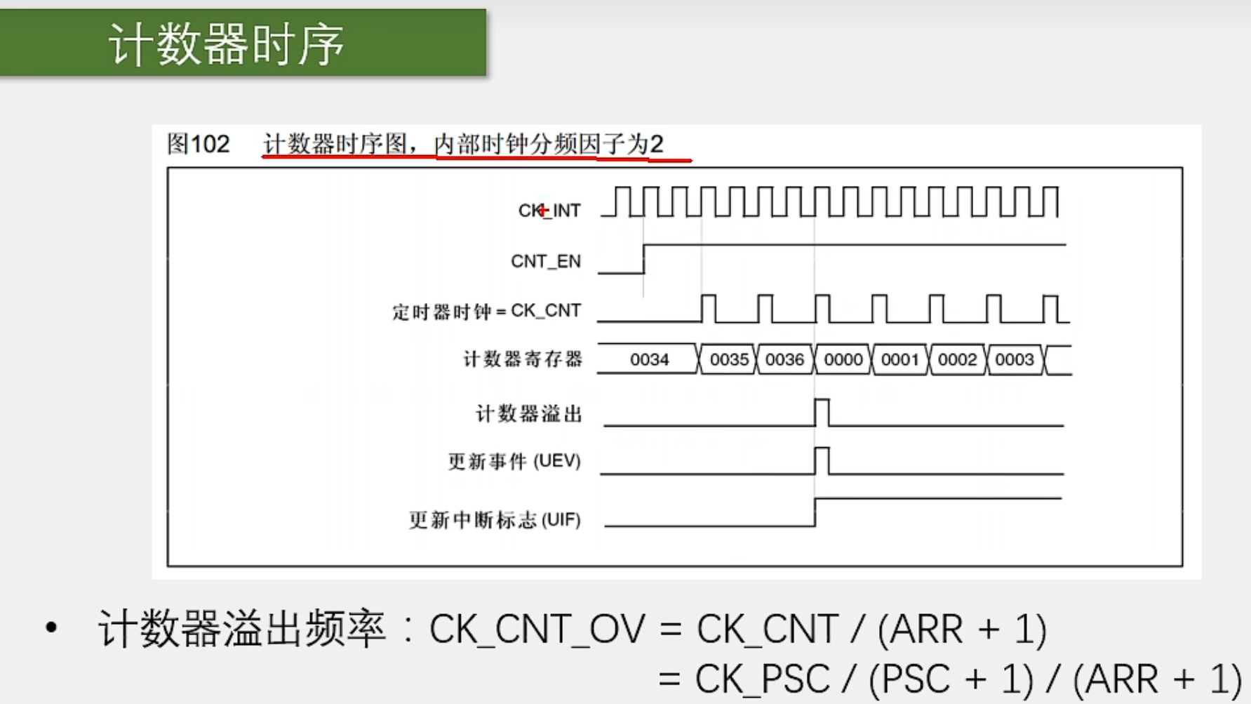 image-20231129195932862