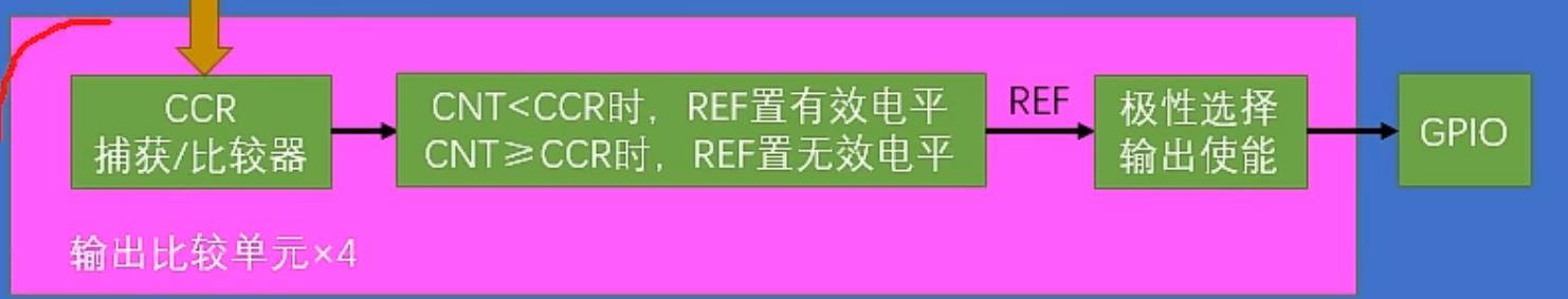 image-20231203185115094