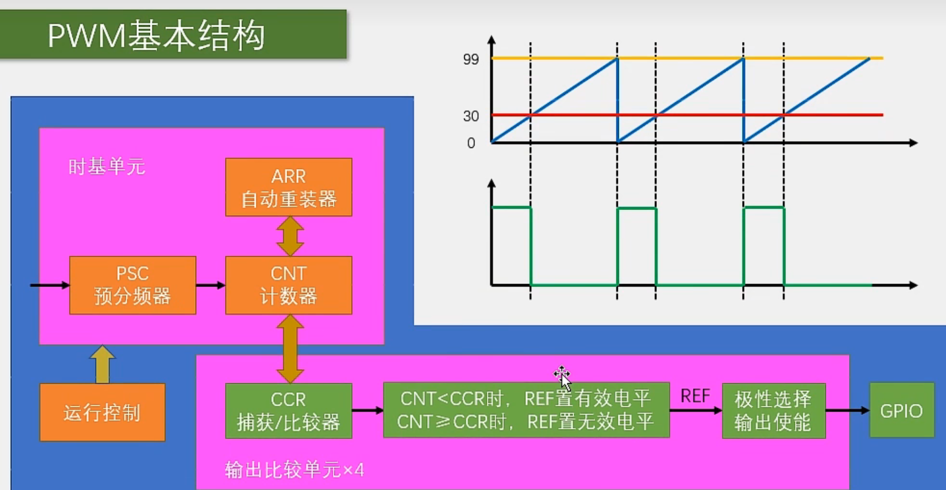 image-20231205190127330