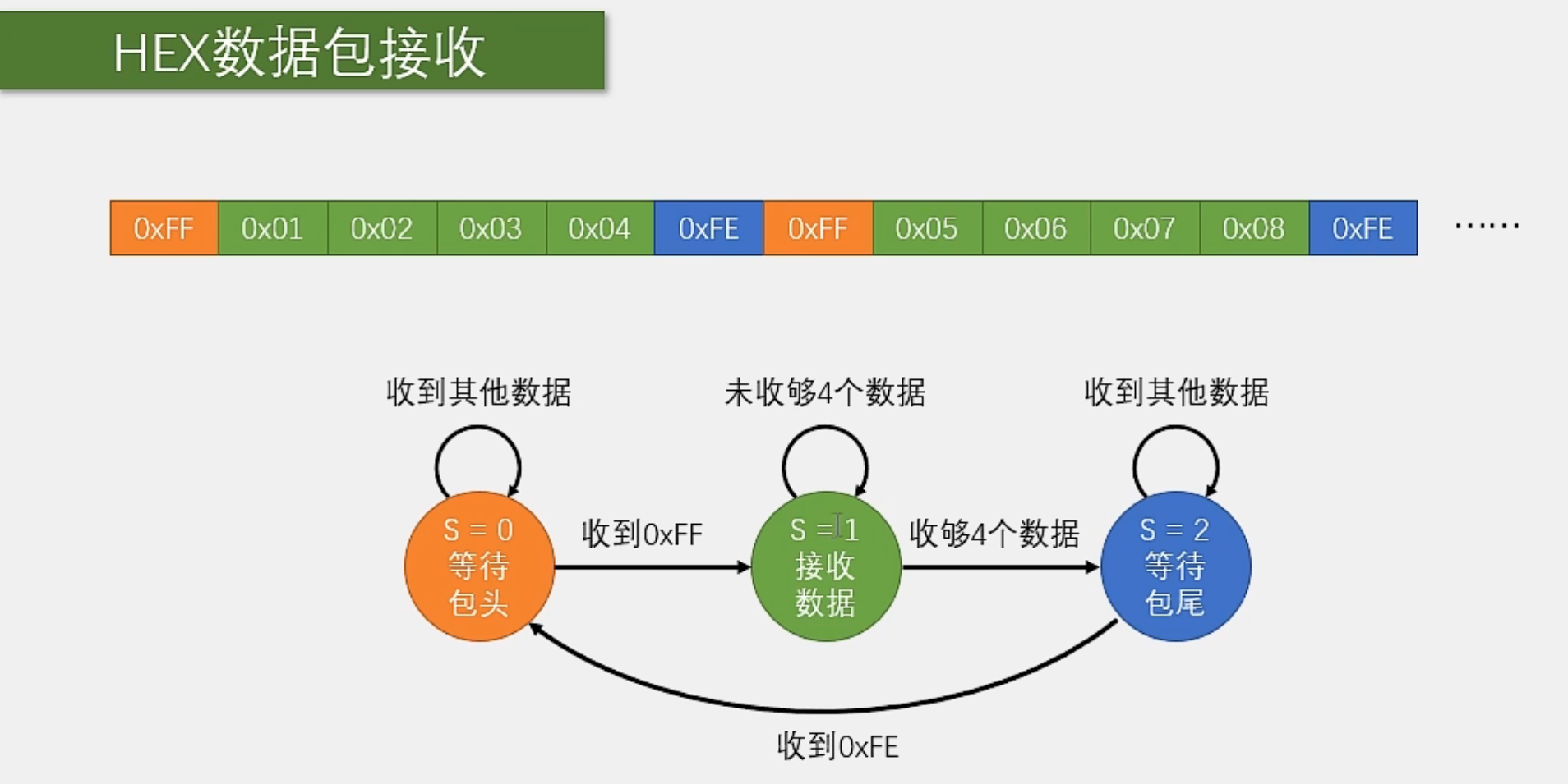 image-20231216150639585