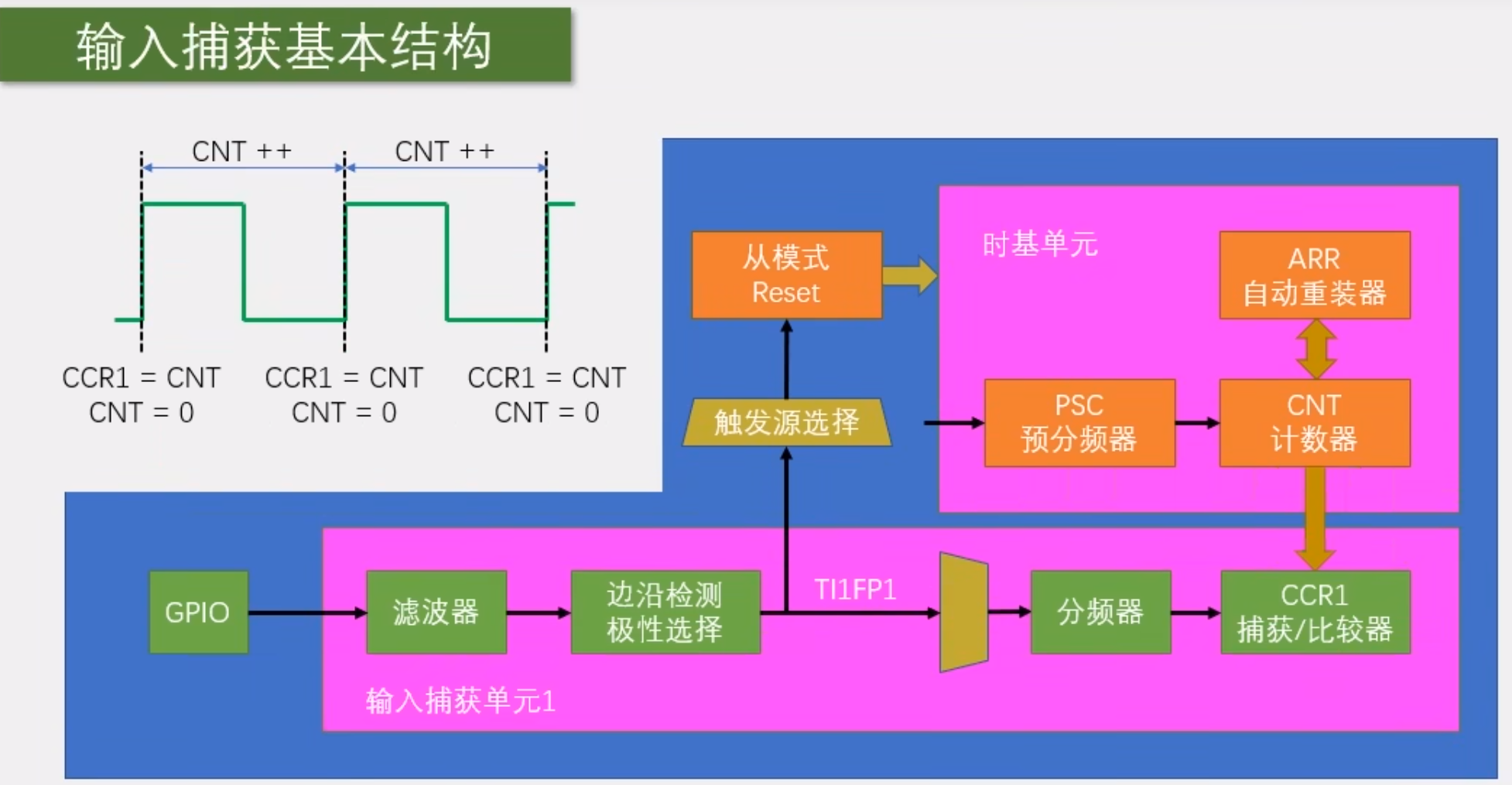 image-20240205165630750