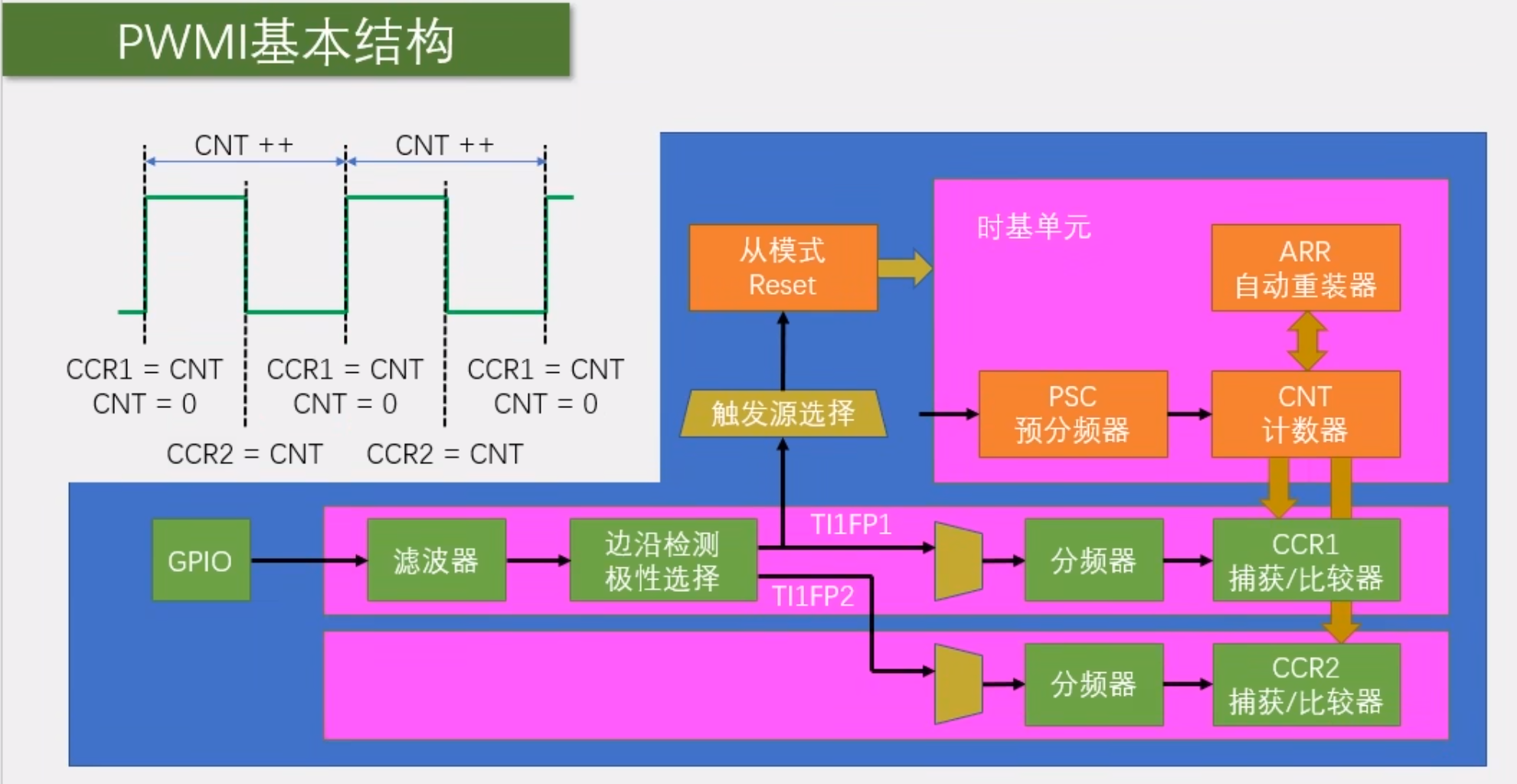 image-20240205165658823