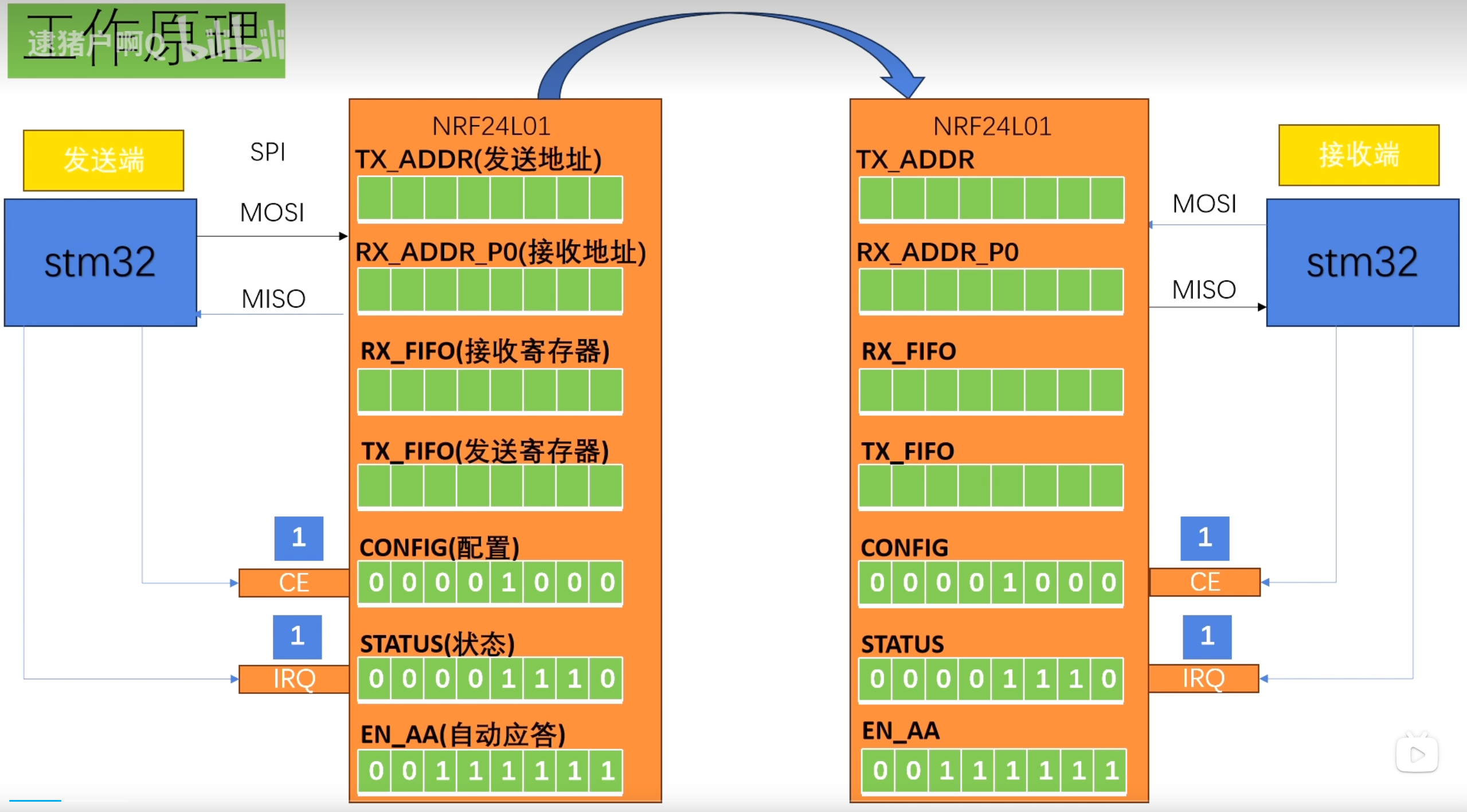 image-20240430202720735