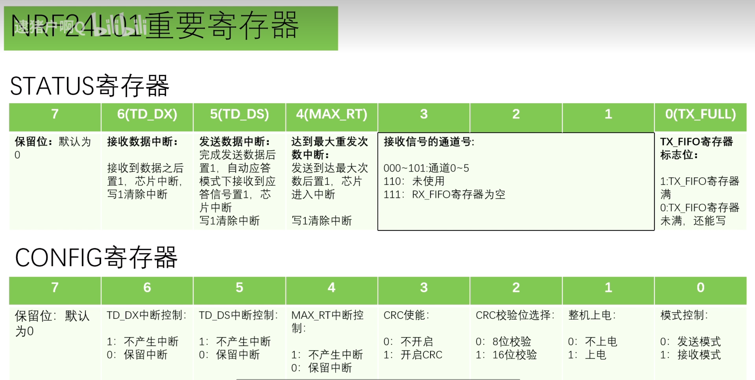 image-20240430204747862