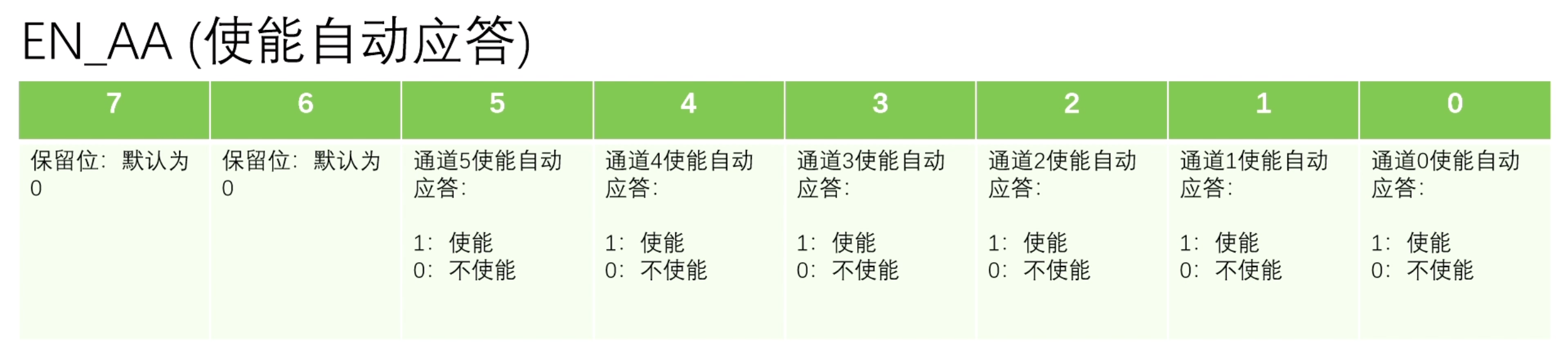 image-20240430205546651