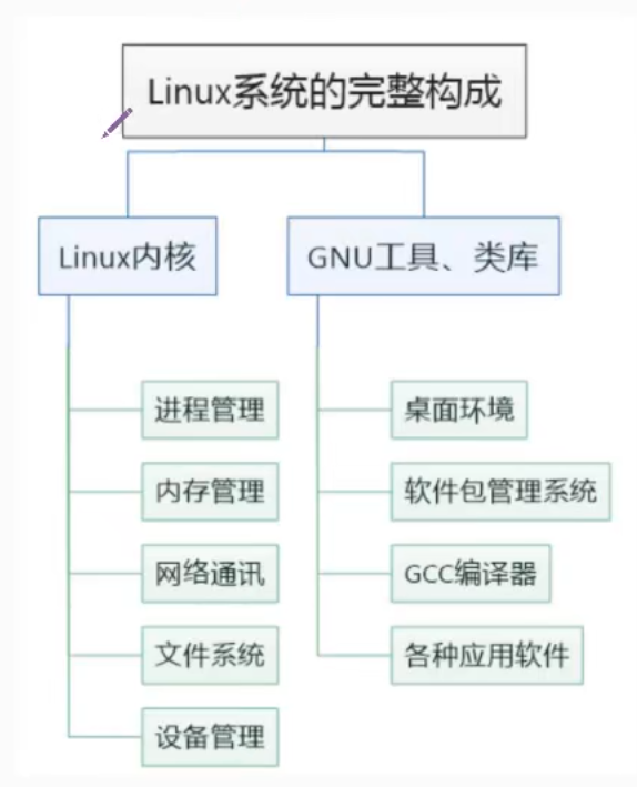 image-20241211172149426