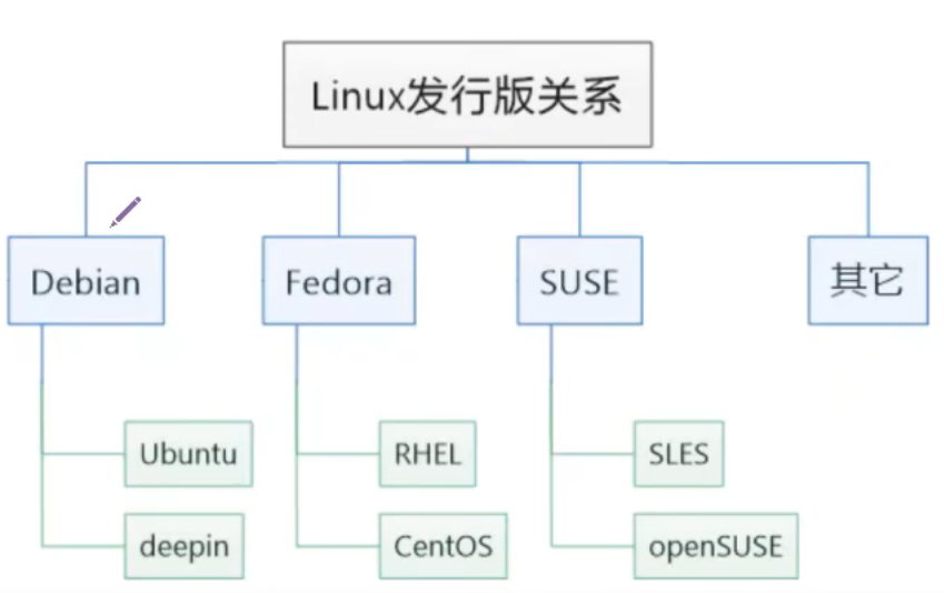 image-20241211172229886