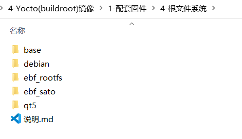 各种根文件系统